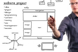 website-plan_259x172
